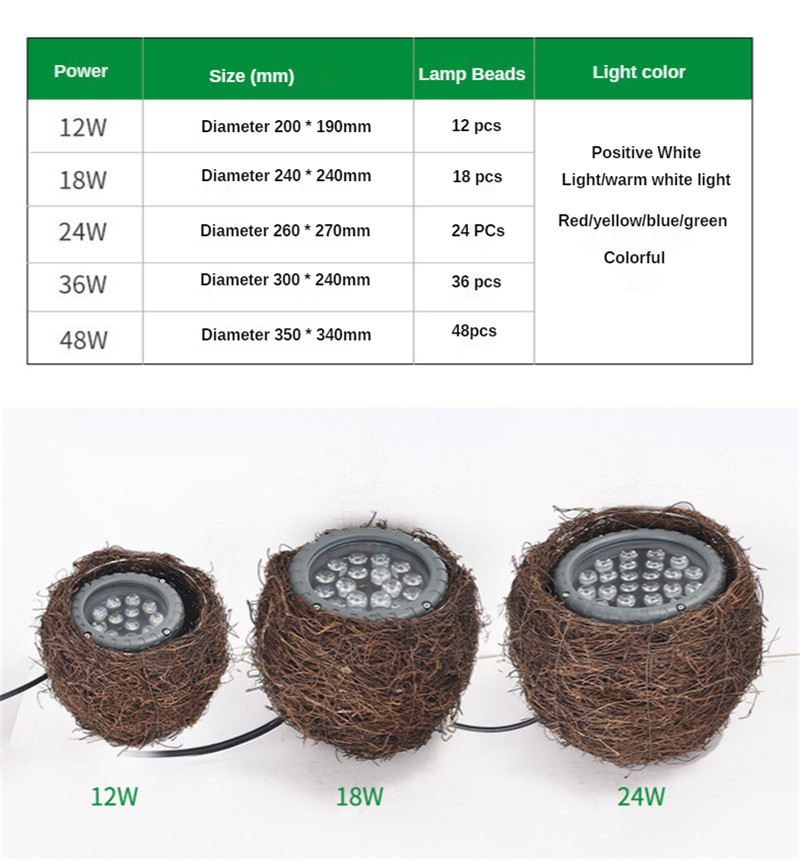 24W 36W 48W Tree Lighting Bird&#39;s Nest Tree Light Xmas Garden Lamp Garden Lighting Landscape Decor Lights for Patio Pathway Yard
