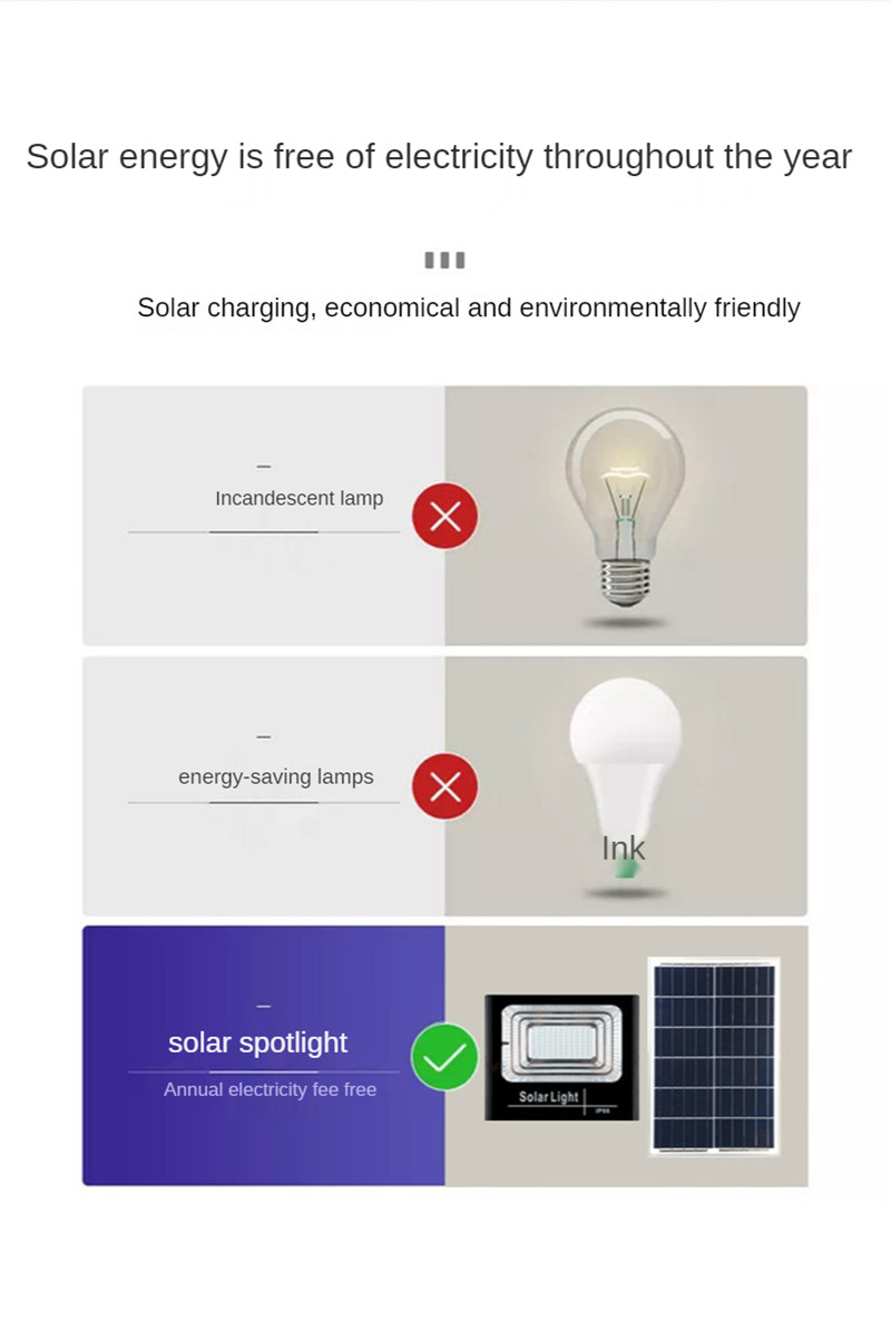 Led Spotlight 200W Led Light Led Solar Light for Garden Decoration Street Lamp Garden Lighting Landscape Lighting 200W 300W