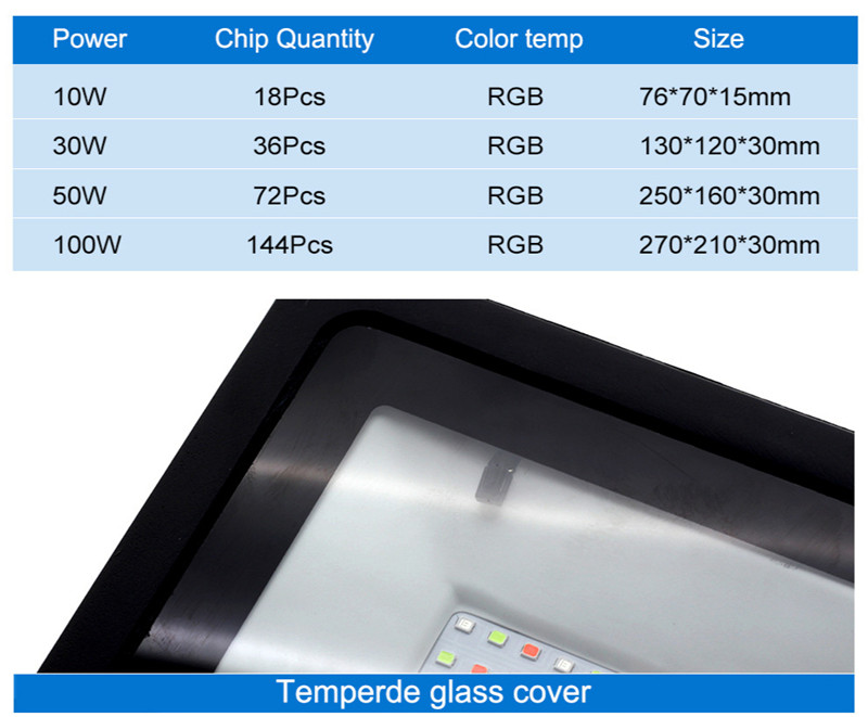 RGB LED Floodlight Outdoor Wall Lamp Reflector IP65 Waterproof Garden Landscape Lighting Flood Light Colour AC220V 50W 100W LED