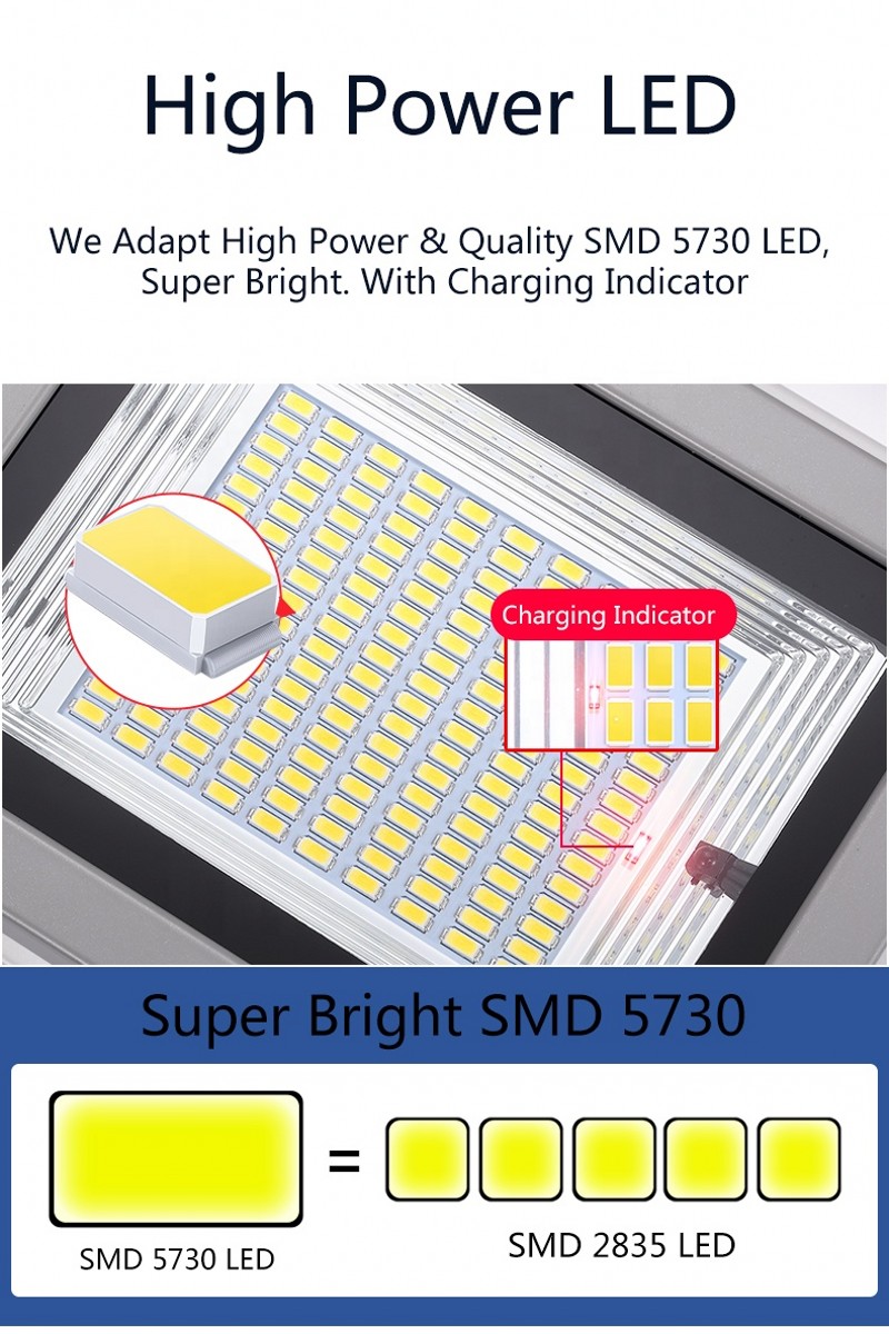 LED Floodlights 120W 200W 400W LED Solar Sensor Waterproof IP66 Emergency Safety Garden Street Flood Light With Remote Control