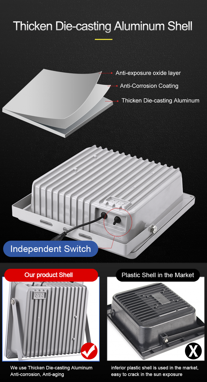 LED Floodlights 120W 200W 400W LED Solar Sensor Waterproof IP66 Emergency Safety Garden Street Flood Light With Remote Control