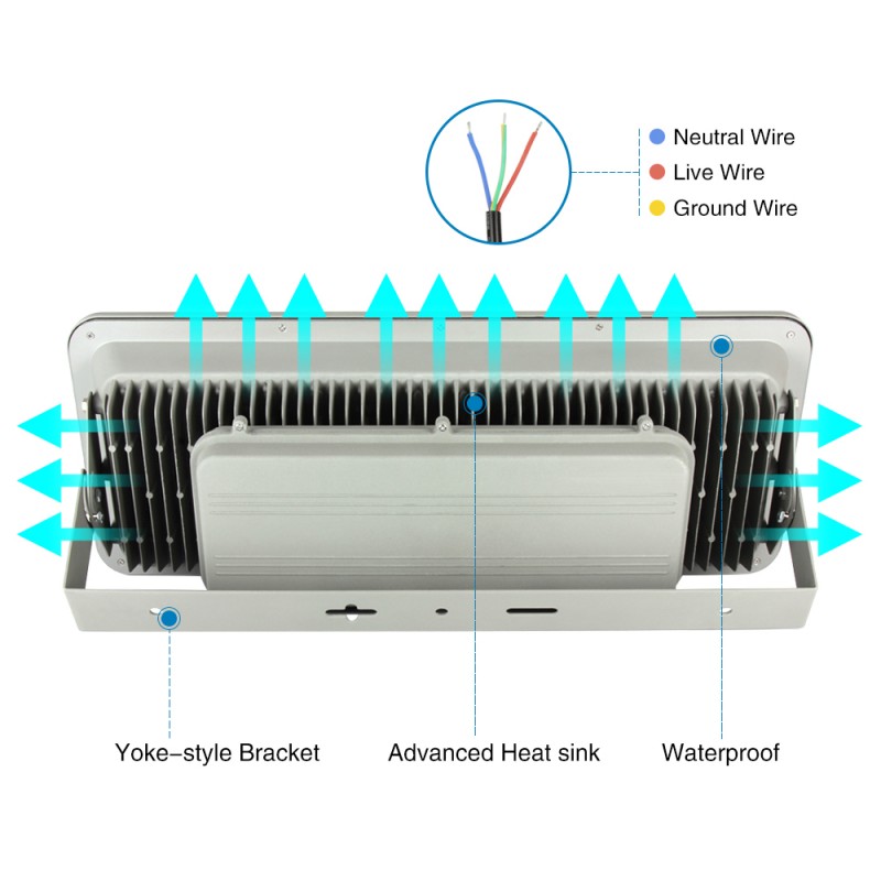 AC85-265V Waterproof IP65 Led Floodlight 100W 200W 300W 400W 500W 600W Outdoor Led Flood Light COB LED Reflector Garden Lamp