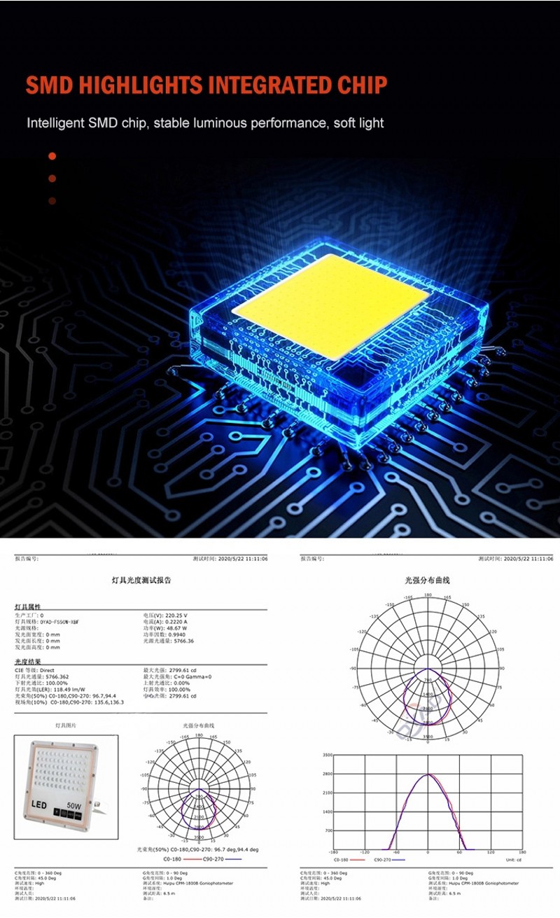 220V/12V/24V 36V LED Flood Light 30W 50W Reflector LED Floodlights Waterproof IP65 Spotlight Wall Outdoor Lighting Cold White