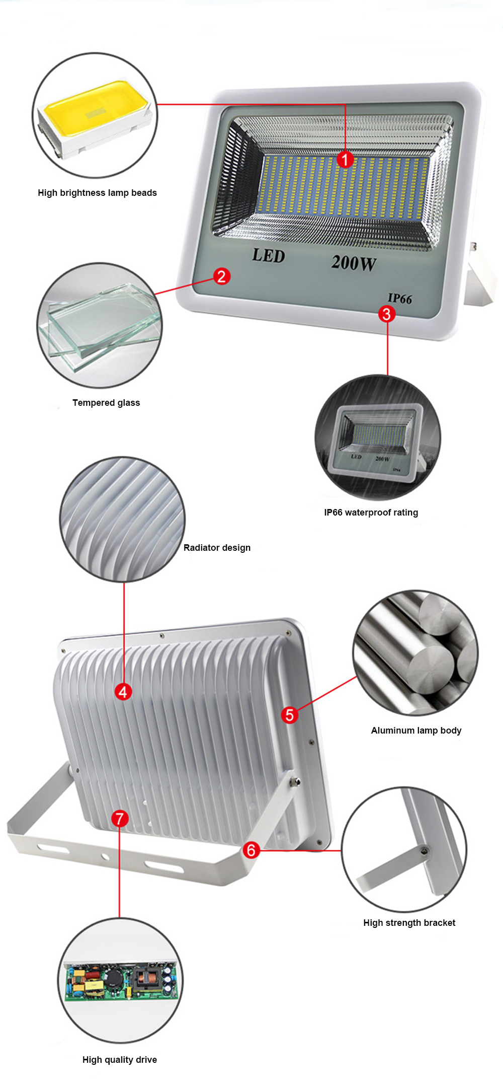 LED Outdoor Floodlights Waterproof IP66(3000-6500K War/Cold white 200W SpotLights for Garden Yard Warehouse Square Billboard
