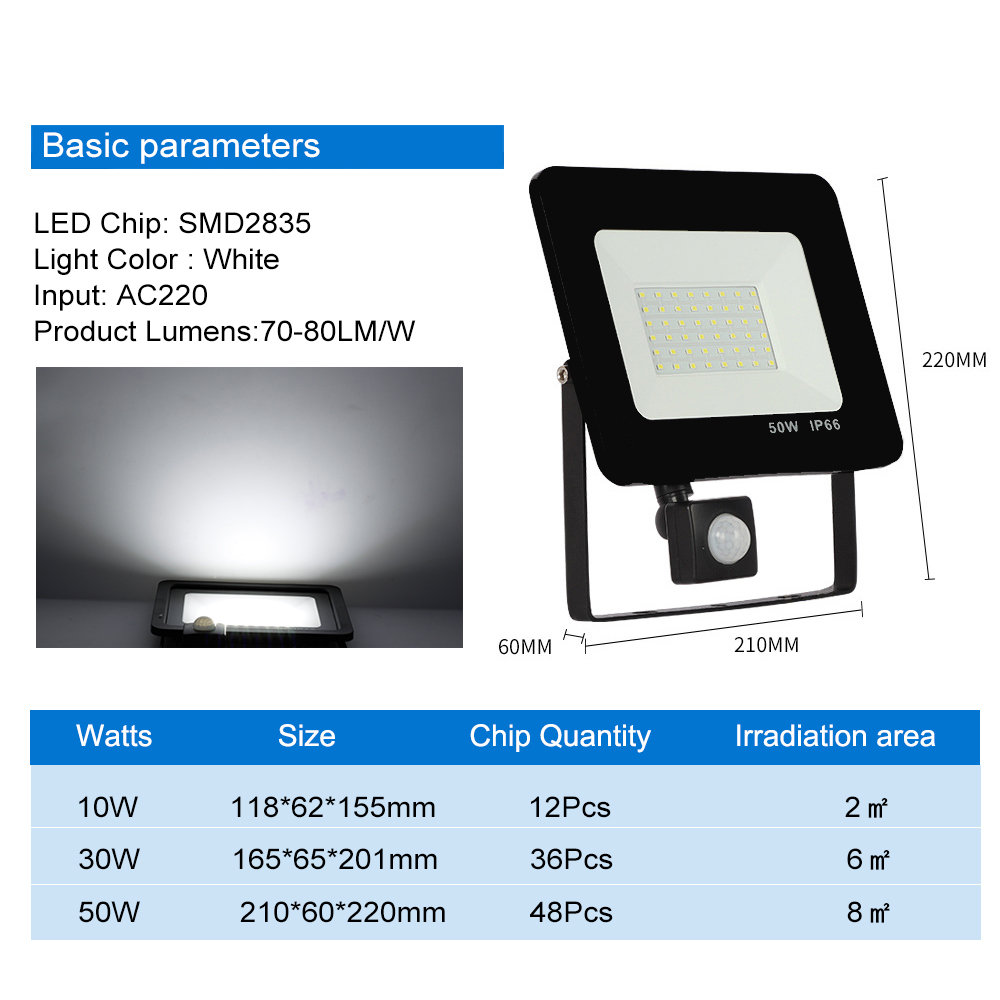 PIR Motion sensor light AC220 10W 20W 30W 50W 100W 150W 200W garden search Wall lamp led flood light outdoor projector Landscape