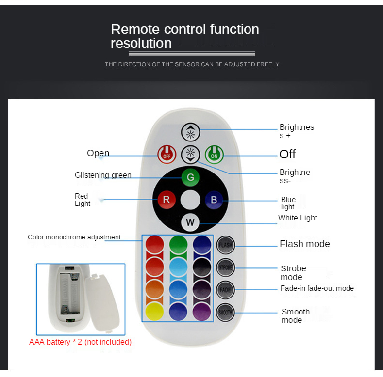 2021 Latest RGB LED FloodLight 30W 50W 100W 200W Outdoor RGB IP66 Spotlight Street Garden Wall Washer Lamp With Remote Control