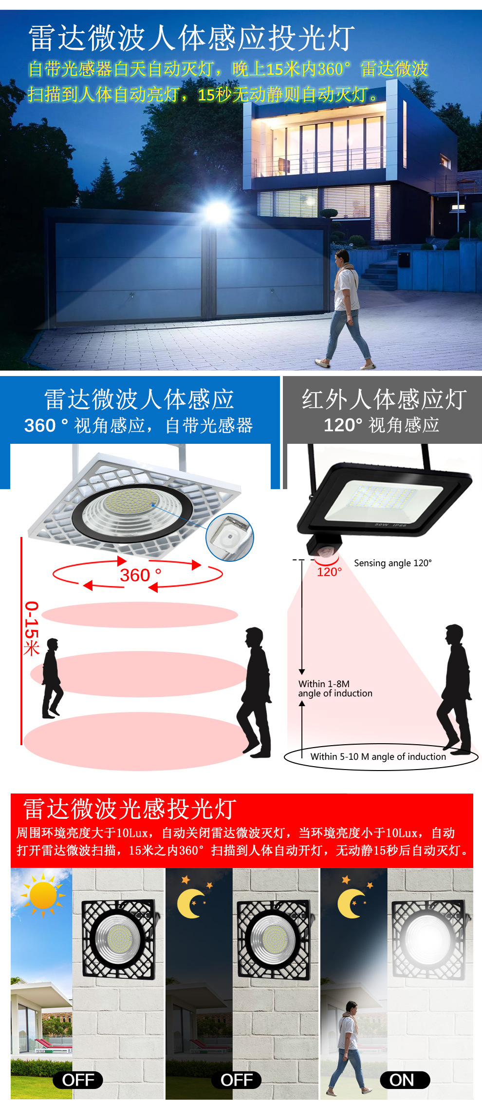 50W PIR Motion Sensor Led Flood Light AC 220V 230V 110V For Outdoor Floodlight Spotlight IP65 LED Street Lamp Landscape Lighting