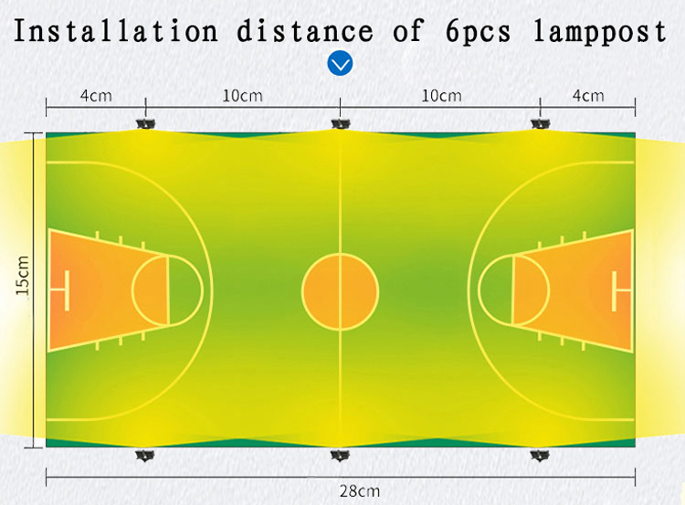 50W led for floodlight Outdoor 220V 230V 240V Reflector IP66 Square Waterproof Garden Stree Porch Landscape Lighting 100W 200W