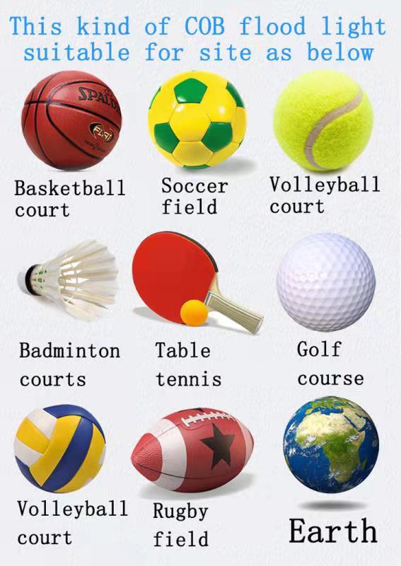 50W led for floodlight Outdoor 220V 230V 240V Reflector IP66 Square Waterproof Garden Stree Porch Landscape Lighting 100W 200W