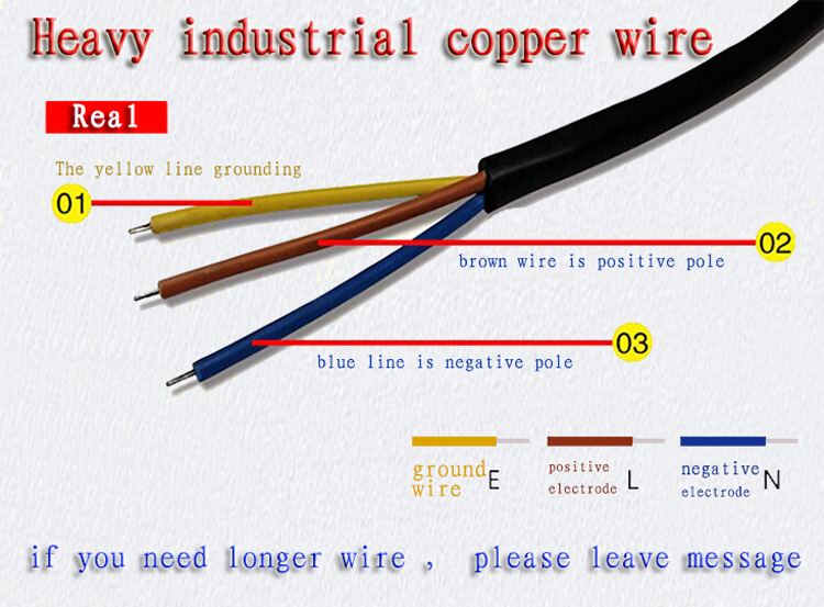 50W led for floodlight Outdoor 220V 230V 240V Reflector IP66 Square Waterproof Garden Stree Porch Landscape Lighting 100W 200W