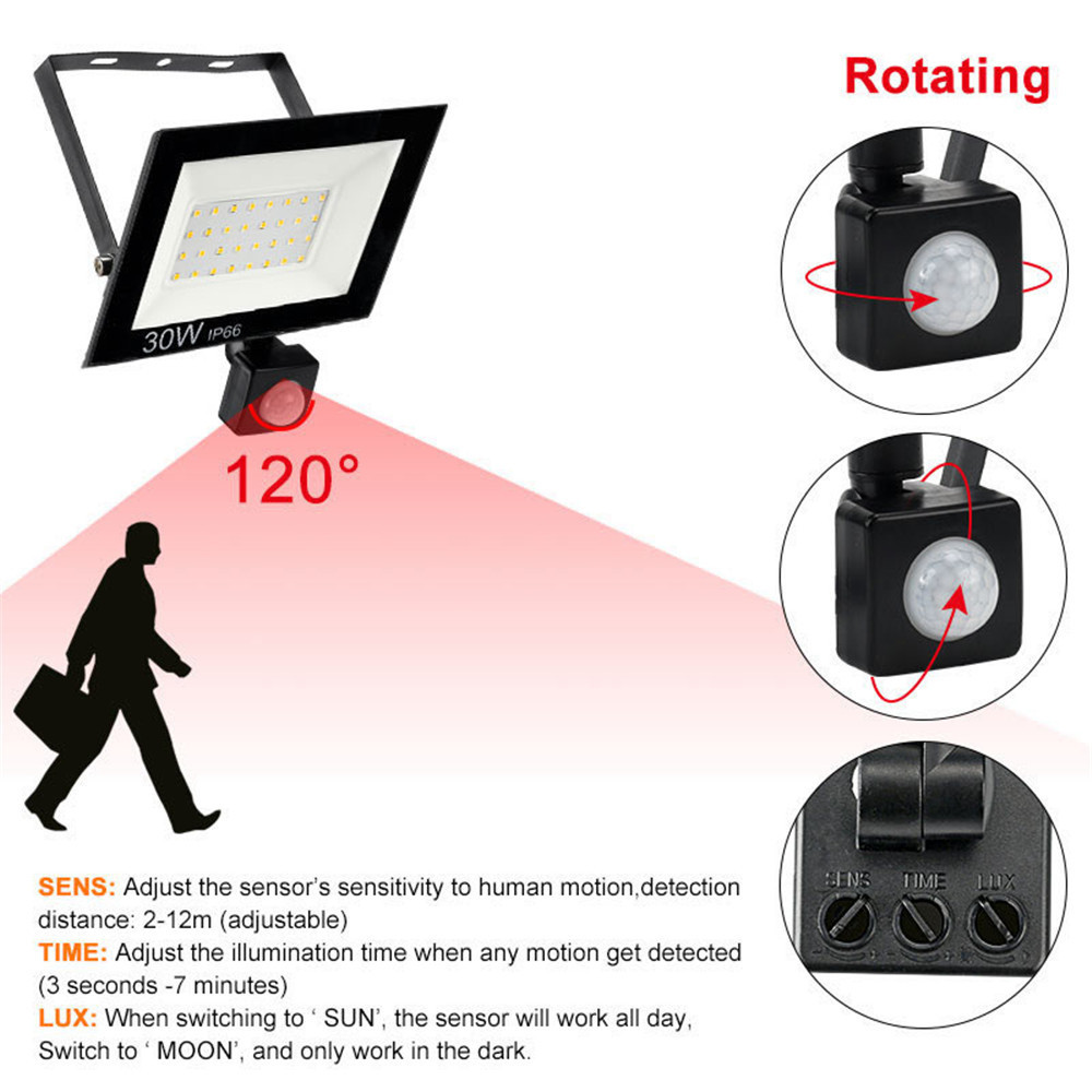 2 pcs 220V 10-100W LED FloodLight Reflector Spotlight outdoor Exterior Street wall Light Outdoor Waterproof Garden Lawn lamp Ene