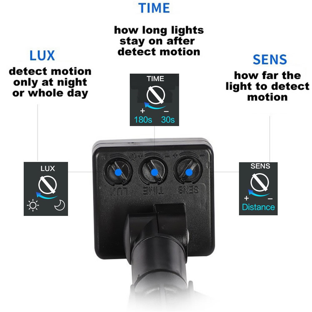 2 pcs 220V 10-100W LED FloodLight Reflector Spotlight outdoor Exterior Street wall Light Outdoor Waterproof Garden Lawn lamp Ene