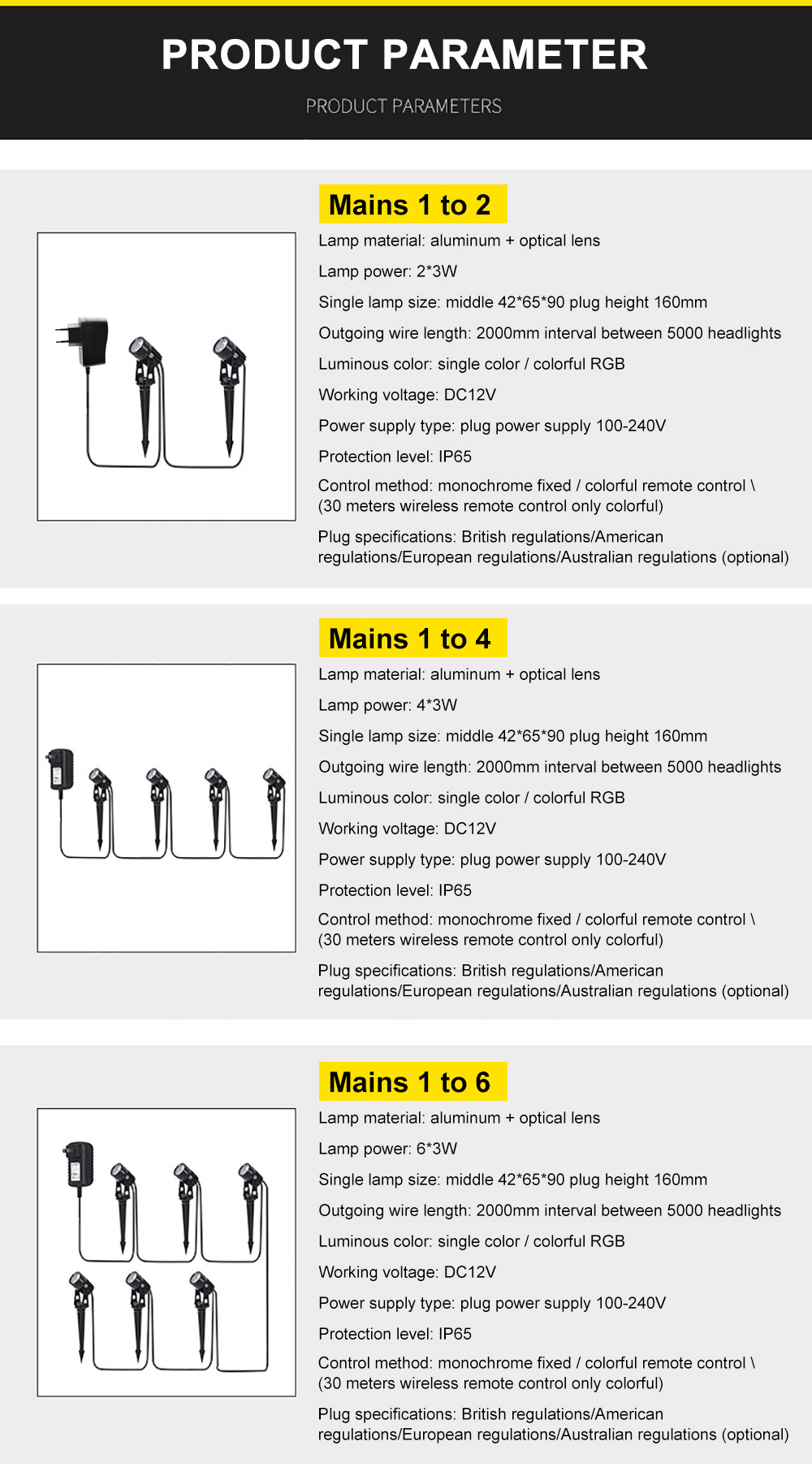 1 TO 8 Light With Remote/APP Control Waterproof Super Bright Garden Decoration Lights EU/US /UK Plug Outdoor Lawn Lamp Landscape