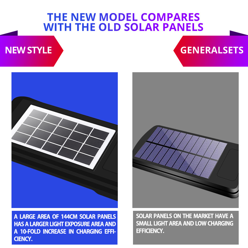 LED Light Outdoor With Remote Control Waterproof Wireless Sensor PIR Motion Street Garden Solar Lamp 10400mAH Super Bright Solar