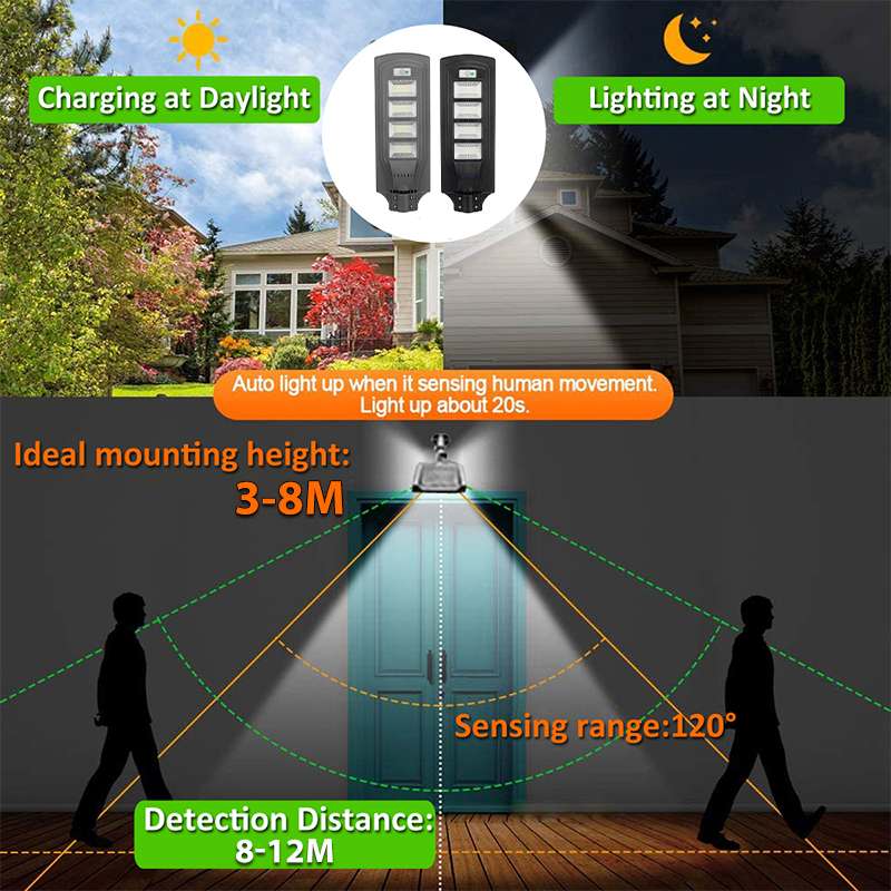 LED Solar Light Outdoor Solar Lamp Radar PIR Motion Sensor Remote Control Lamp Garden Solar Street Light 300W/600W/900W/1200W