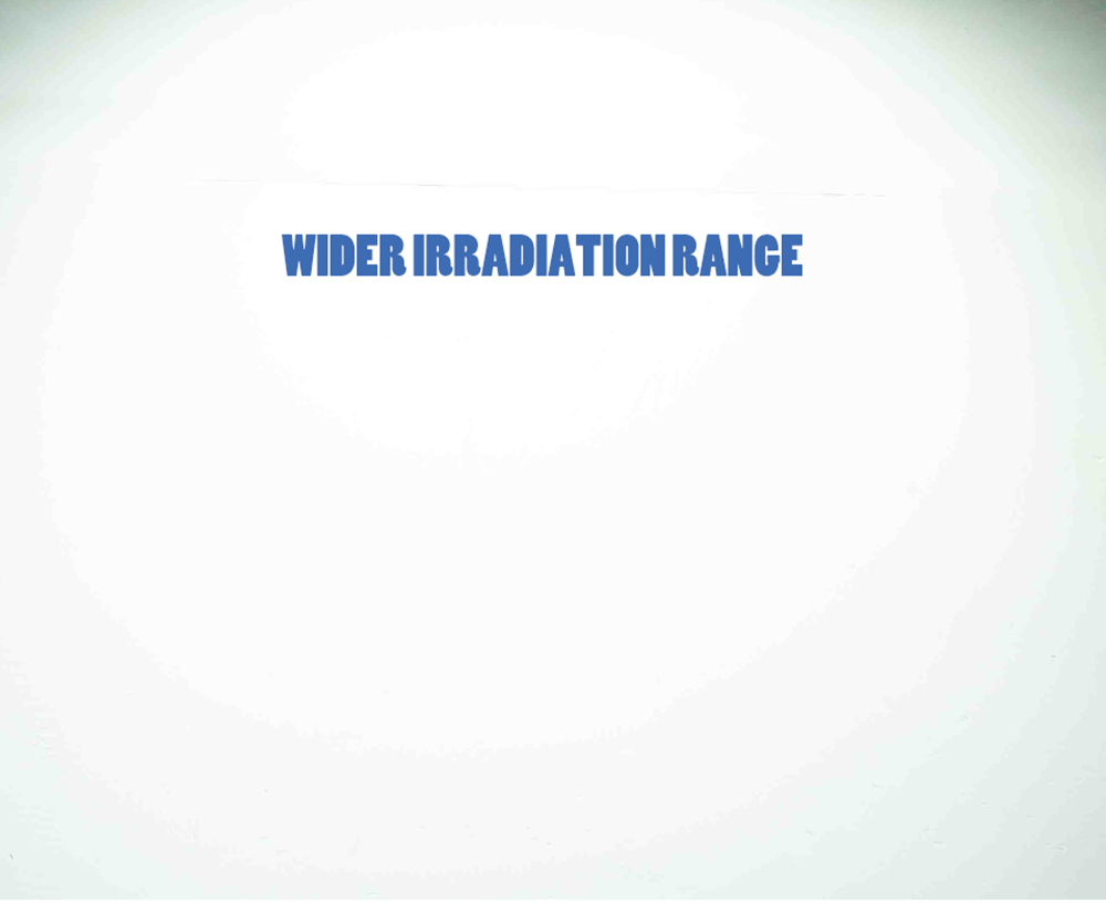 Led FloodLight AC 220V Outdoor Spotlight IP65 Waterproof 50W 100W 200W 300W yard garden workshop outside lamp industrial light