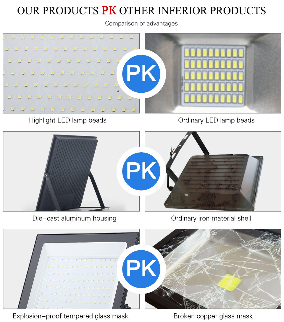 2PCS 10W 20W 30W 50W 100W 150W LED Flood Light 220V Brightness IP66 Waterproof Outdoor Lighting LED Spotlight Wall Floodlights