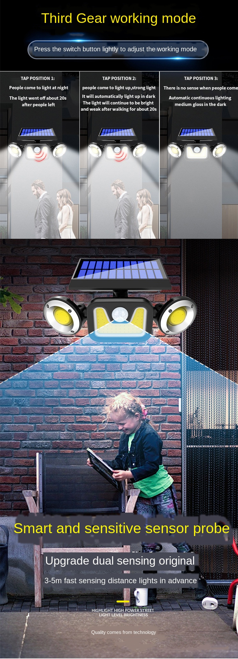 Solar Wall Light Motion Sensor 3 Heads Floodlight Waterproof Outdoor Street Light for Garden D�cor Security Lights