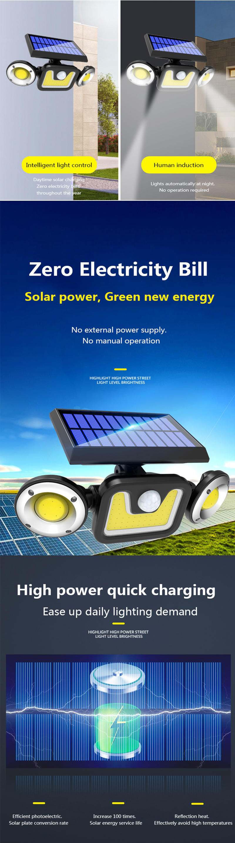 Solar Wall Light Motion Sensor 3 Heads Floodlight Waterproof Outdoor Street Light for Garden D�cor Security Lights