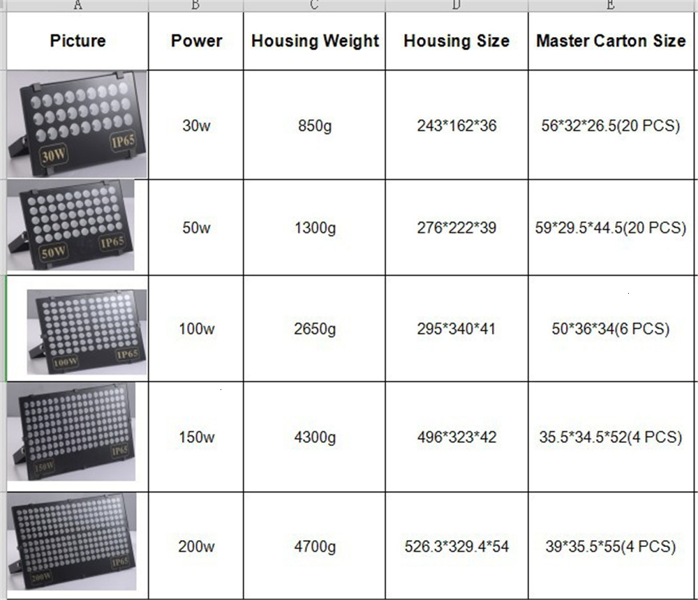 5pcs Foco Led Floodlight High Power SMD 30W 50W 100W 150W 200W Led Sportlight Exterior Reflector Flood Light Spot Exterieur Lamp