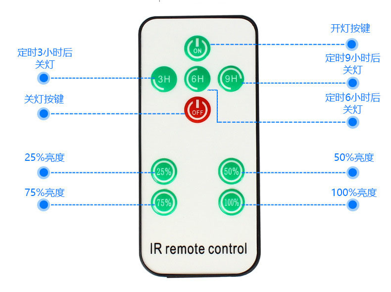 8PCS Outdoor Lighting 100W Led Flood Light Outdoor Spotlight Solar Floodlight IP65 Waterproof Remote Control Solar Street Lamp
