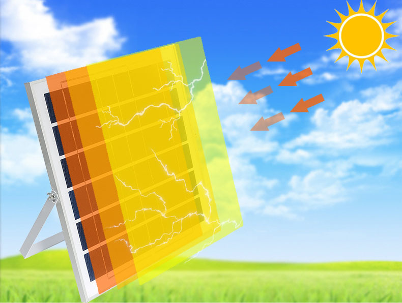 8PCS Outdoor Lighting 100W Led Flood Light Outdoor Spotlight Solar Floodlight IP65 Waterproof Remote Control Solar Street Lamp