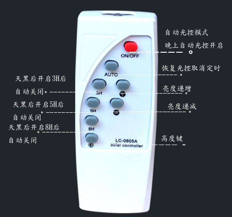 5PCS 10W 20W 30W 50W Solar LED Floodlight Cool White Remote Control Outdoor Garden Yard Street Path Landscape Seucrity Lamp