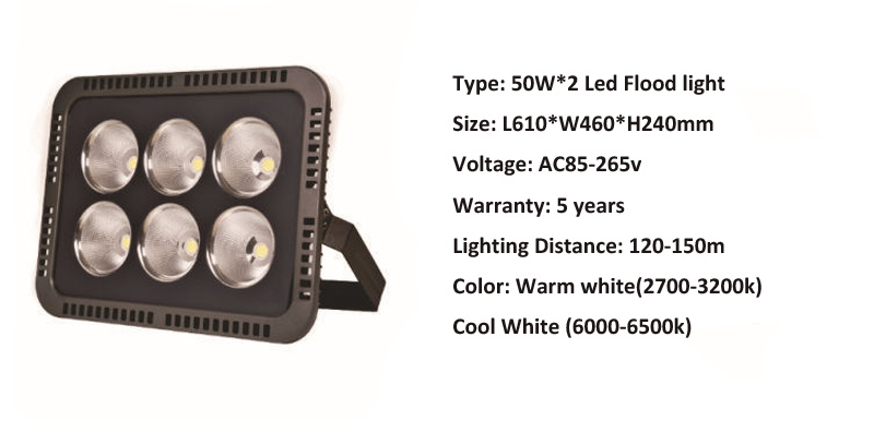 Led Flood Light 100W 200W 300W 400W IP65 Waterproof COB Spotlight Outdoor Floodlights Lamp Led Reflector Ultrathin AC85-265V