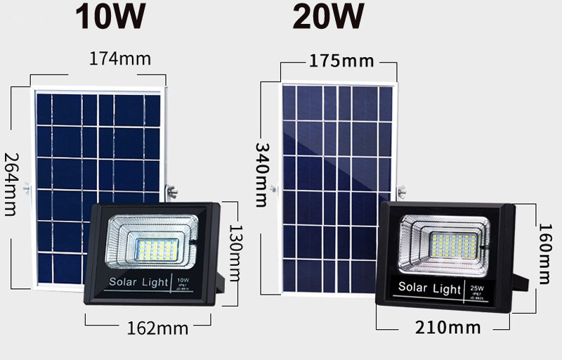 Led Flood Light 100W 200W 300W 400W IP65 Waterproof COB Spotlight Outdoor Floodlights Lamp Led Reflector Ultrathin AC85-265V