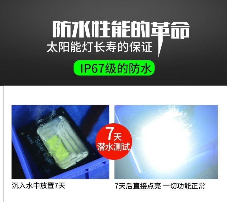 Led Flood Light 100W 200W 300W 400W IP65 Waterproof COB Spotlight Outdoor Floodlights Lamp Led Reflector Ultrathin AC85-265V