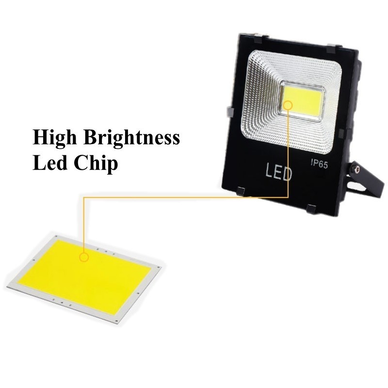 100W 150W 200W Led Spot Flood Light Waterproof Ip65 110v 220v Led Spotlight Refletor Outdoor Lighting Wall Lamp Floodlight