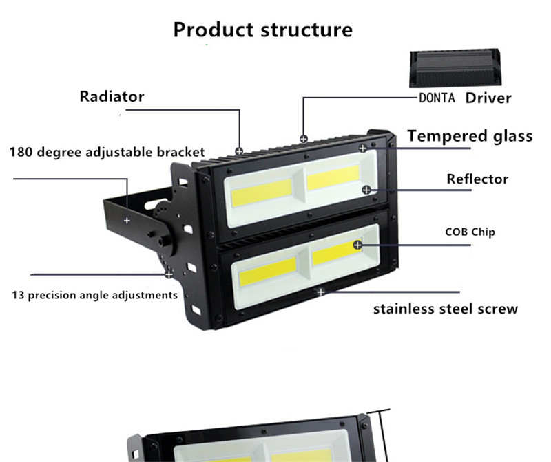 3PCS Led Flood Light 150W 200W 250W AC85-265V Advertising Workshop Warehouse Dock Tunnel Lamp Outdoor Floodlight Jardin