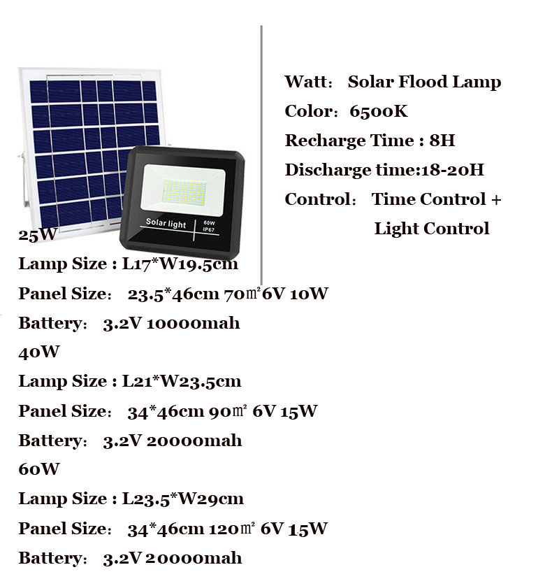 6PCS Solar LED Flood Lamp Spotlight 25W 40W 60W Remote Light Control Floodlight Solar powered Street Lamp Waterproof IP67