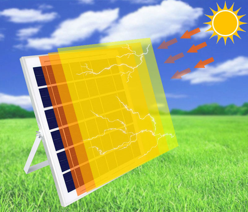 6PCS Solar LED Flood Lamp Spotlight 25W 40W 60W Remote Light Control Floodlight Solar powered Street Lamp Waterproof IP67