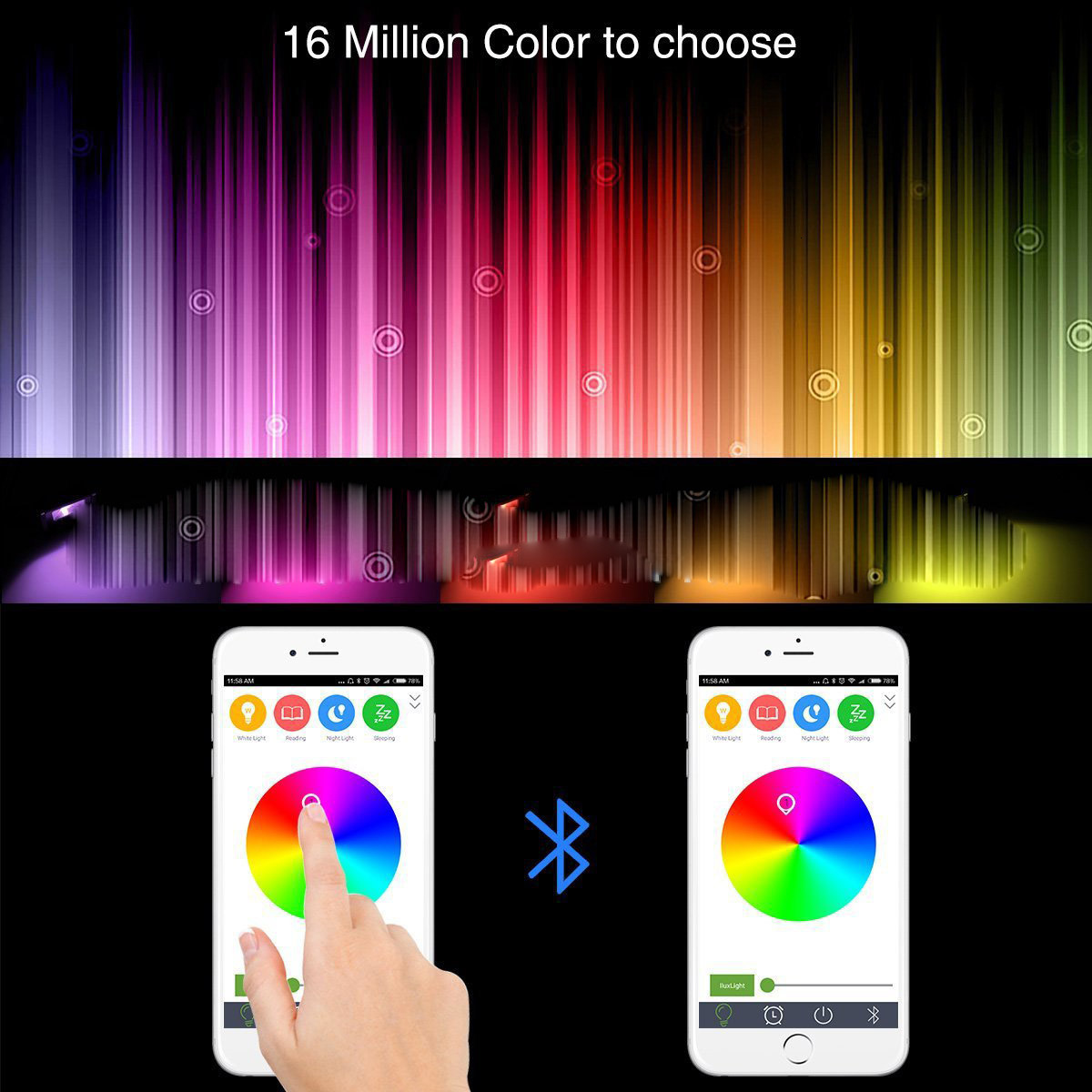 6pcs /lot Led Flood Lamp 30W Smart Bluetooth App Control Rgbw 16 Colorful Changable Dimming Waterproof Ip66 Outdoor Lighting