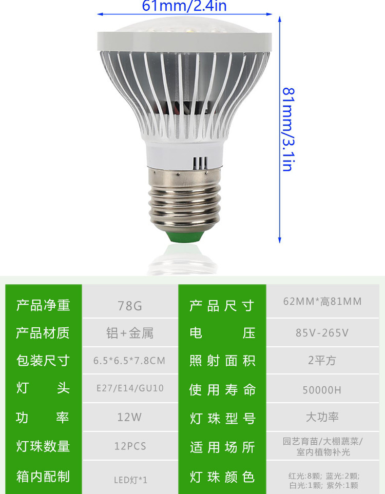10PCS 12W E27 E14 GU10 Led Grow Light Full Spectrum Red Blue UV IR Led Growing Lamp for Hydroponics Flowers Plants Vegetables