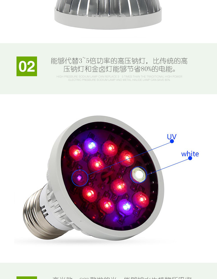 10PCS 12W E27 E14 GU10 Led Grow Light Full Spectrum Red Blue UV IR Led Growing Lamp for Hydroponics Flowers Plants Vegetables