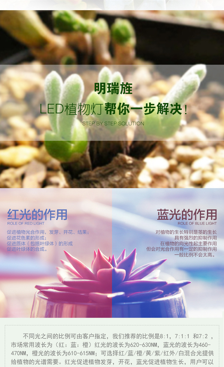 6PCS Full Spectrum LED Grow Light E27 AC85-265V Lampada 45W UV IR 120LEDS Led Growing Lamp For Hydroponics Flowers Plants