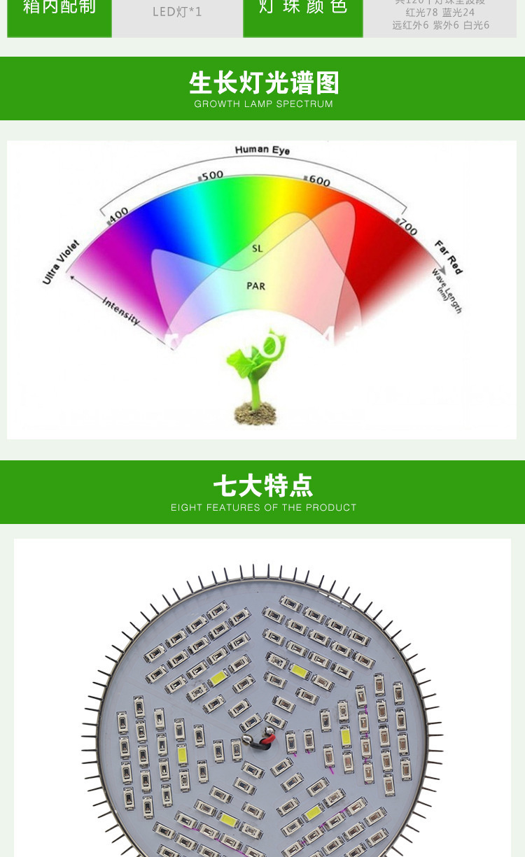 6PCS Full Spectrum LED Grow Light E27 AC85-265V Lampada 45W UV IR 120LEDS Led Growing Lamp For Hydroponics Flowers Plants
