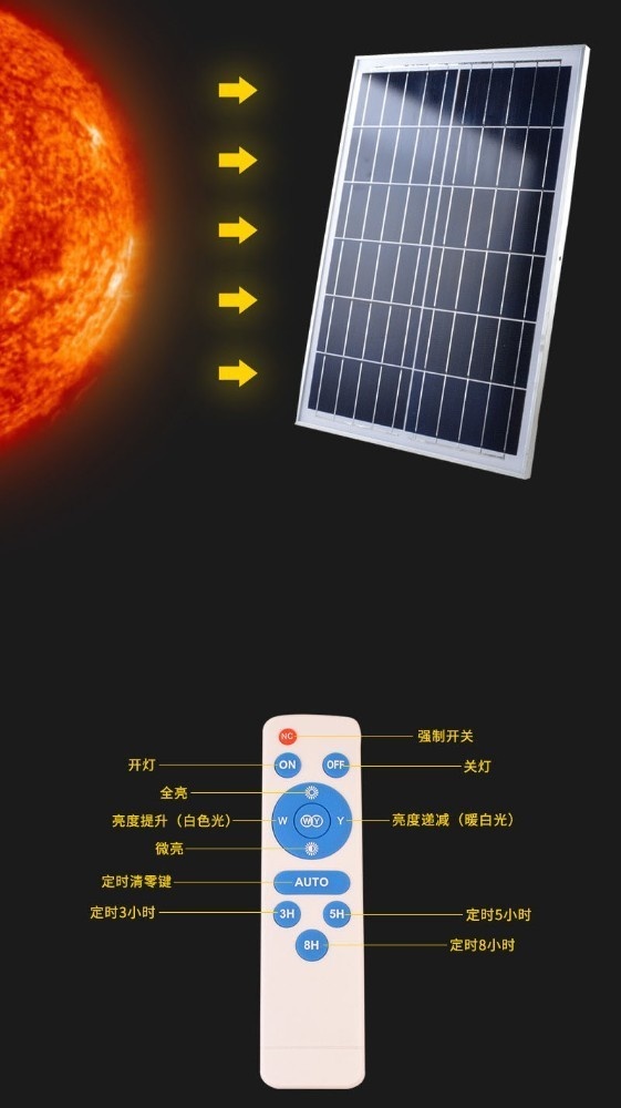 Led Solar Light Flood Light 60W 120W 200W Solar Floodllight Outdoor Waterproof Security Light Sensor with Remote Control