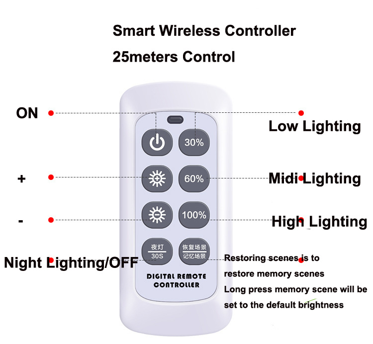8pc 20W 30W Flood Lighting Wall Lamp Outdoor Garden Light Lampara Solar LED Exterior Outdoor Led Solar Powered Lights Waterproof