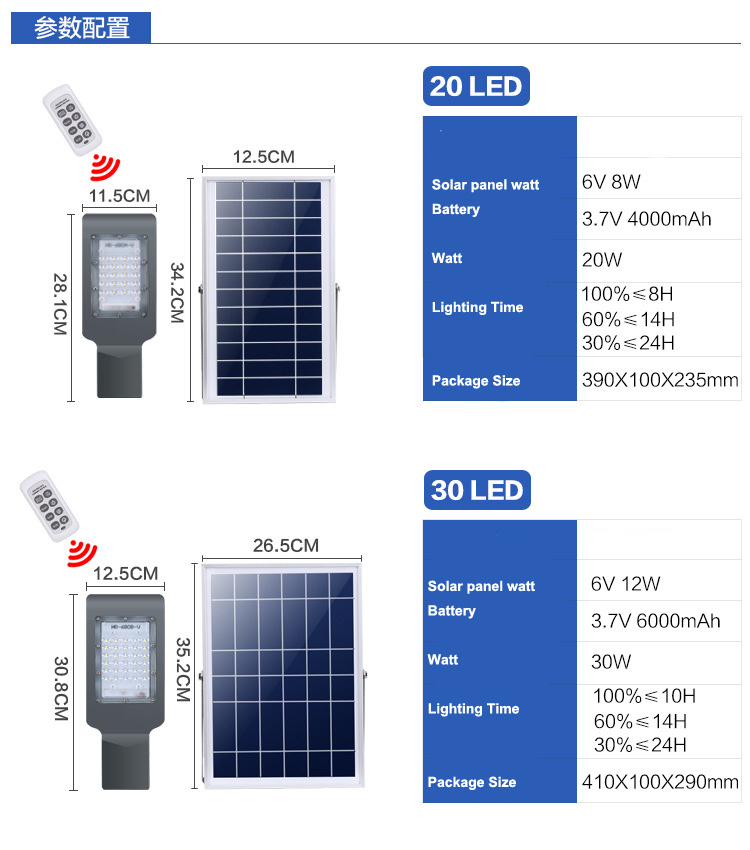 8pc 20W 30W Flood Lighting Wall Lamp Outdoor Garden Light Lampara Solar LED Exterior Outdoor Led Solar Powered Lights Waterproof