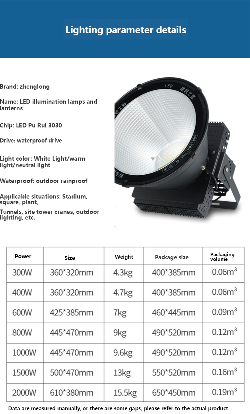 COB Led Waterproof Led Floodlight Garden Square Spotlight High Power 500W 1000W 1500W 2000W Led Schijnwerper Outdoor Lighting