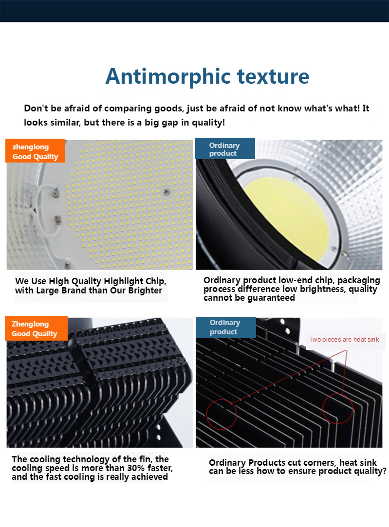 COB Led Waterproof Led Floodlight Garden Square Spotlight High Power 500W 1000W 1500W 2000W Led Schijnwerper Outdoor Lighting