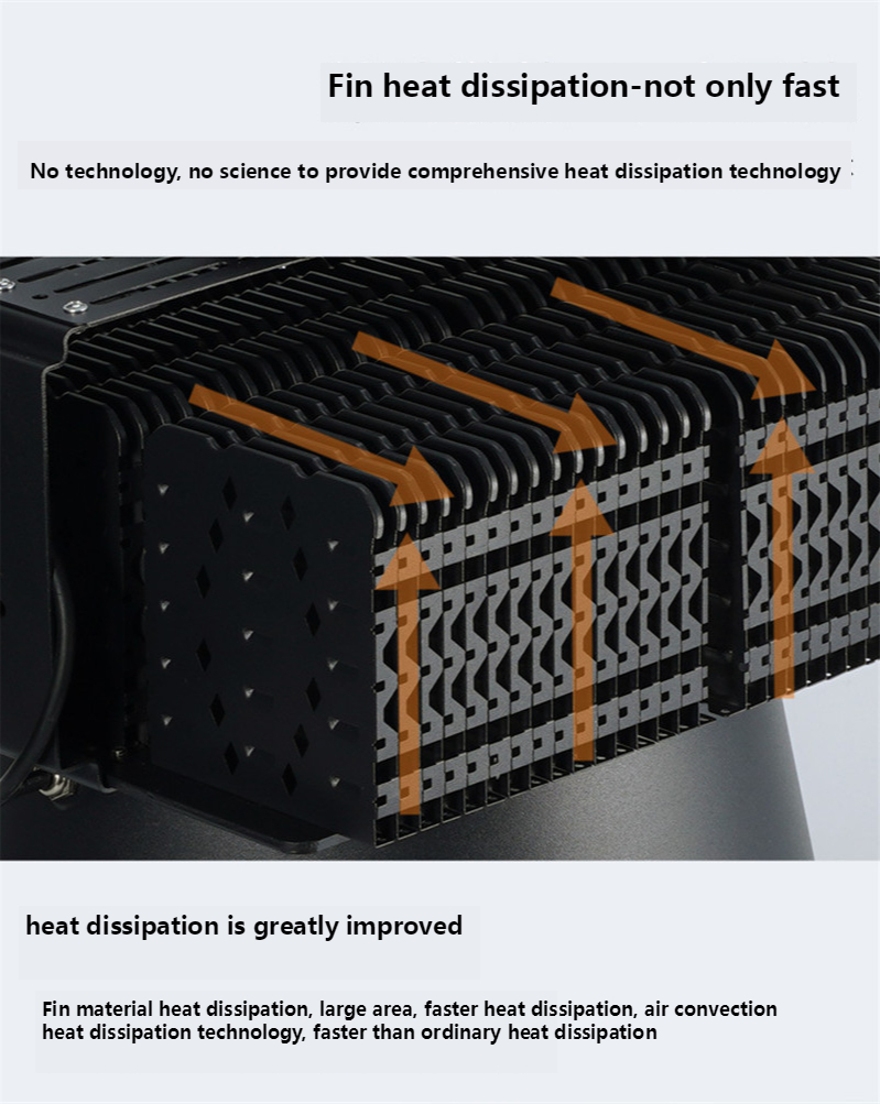 COB Led Waterproof Led Floodlight Garden Square Spotlight High Power 500W 1000W 1500W 2000W Led Schijnwerper Outdoor Lighting