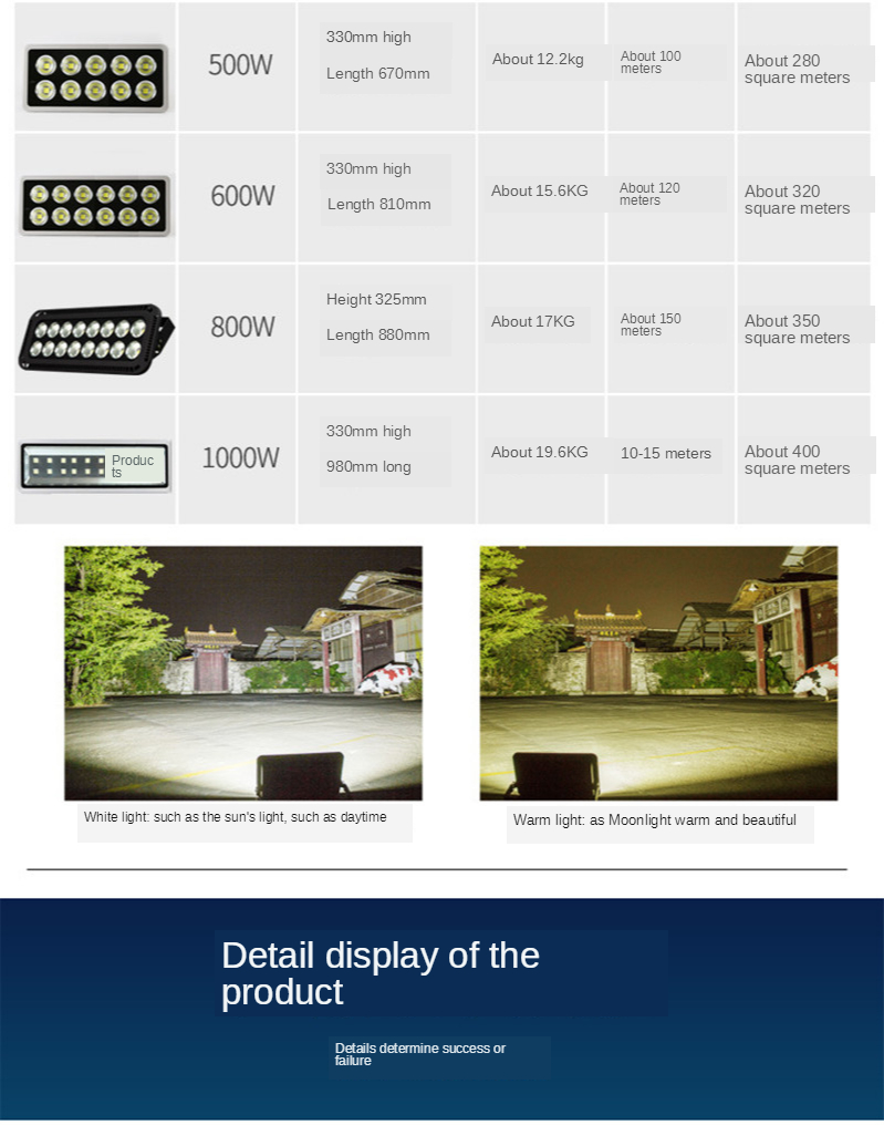 Floodlight IP65 Waterproof Outdoor Wall Reflector Lighting Garden Square Spotlight Led Flood Light 600W 800W 1000W Site Lighting