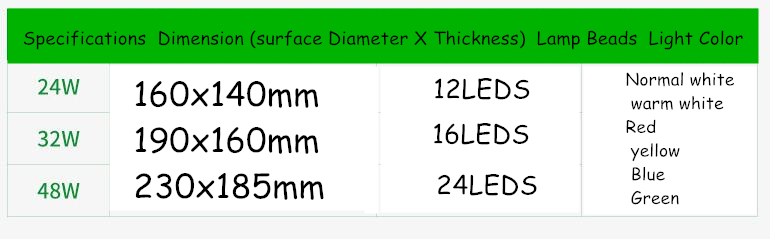 Beam Lamp IP65 Waterproof Spotlight Landscape Lamp Landscape Lighting Exterior Wall Washer Aluminum Hotel Lighting Flood Light