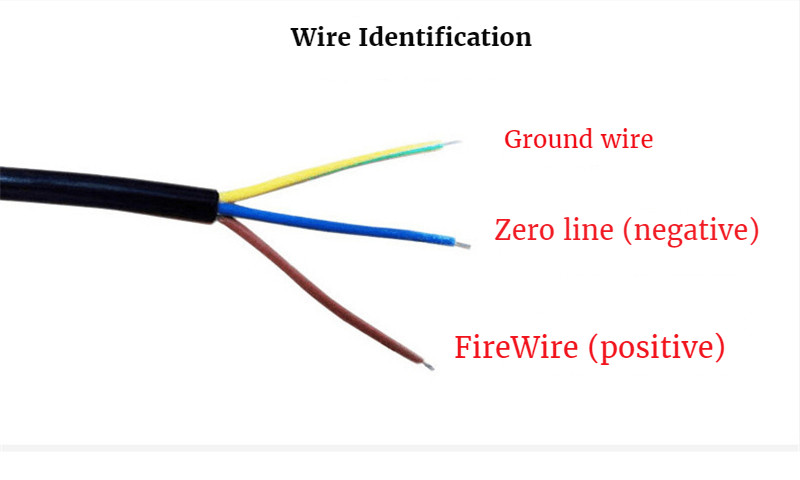 Beam Lamp IP65 Waterproof Spotlight Landscape Lamp Landscape Lighting Exterior Wall Washer Aluminum Hotel Lighting Flood Light