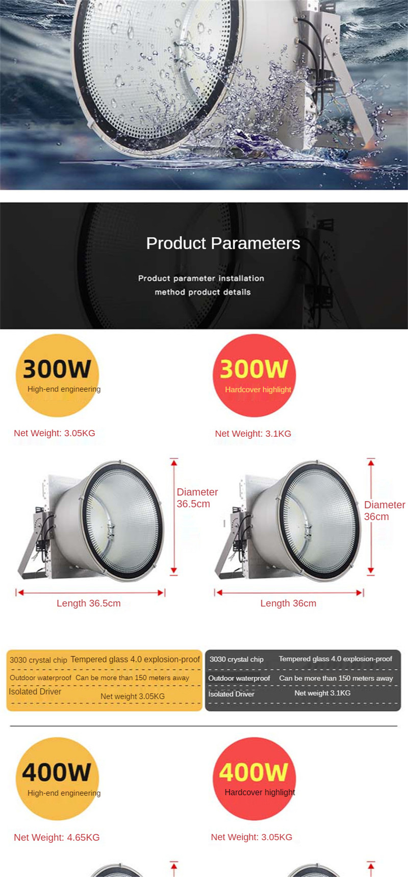 Stadium Lights Industrial Led Outdoor Wall Light Waterproof Street Lamp Floodlight LED Stadium Light 800W1000W Flood Lights
