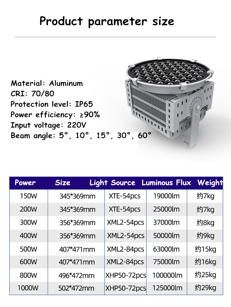 High Altitude Strong Light LED Lamp Floodlight Colorful Street Lights Led Outdoor Pathway Parking Lot Backyard Bright Light Pole